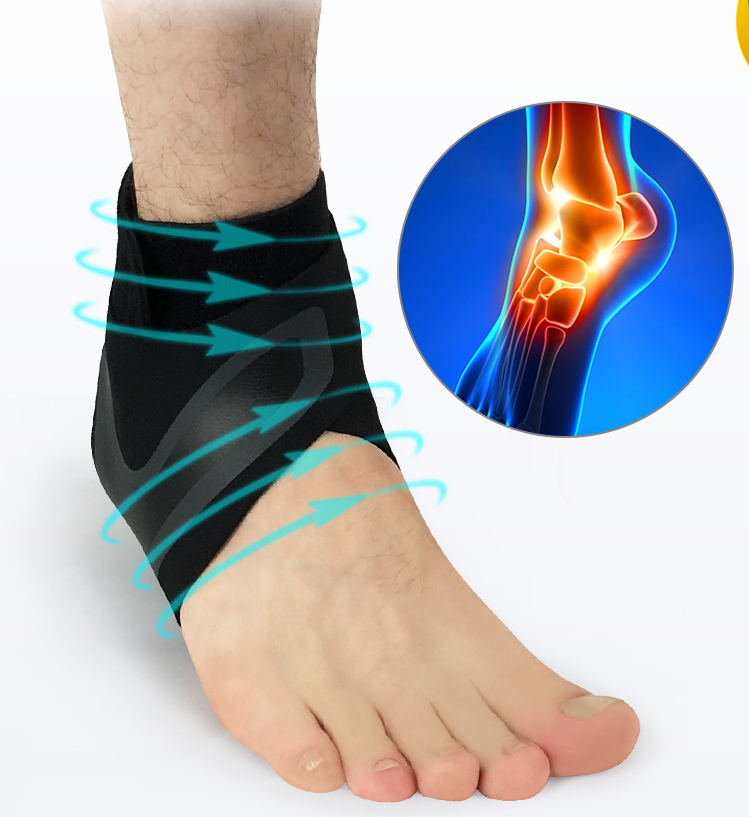 Ankle Support